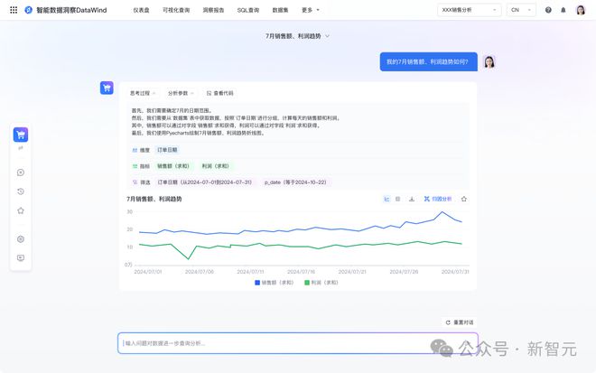 28年数据枯竭？AI炼出数据飞轮20智能体+多模态数据湖|凯发体育